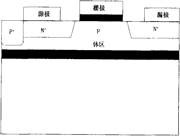 MOS structure for inhibiting SOI floating-body effect and manufacturing method thereof