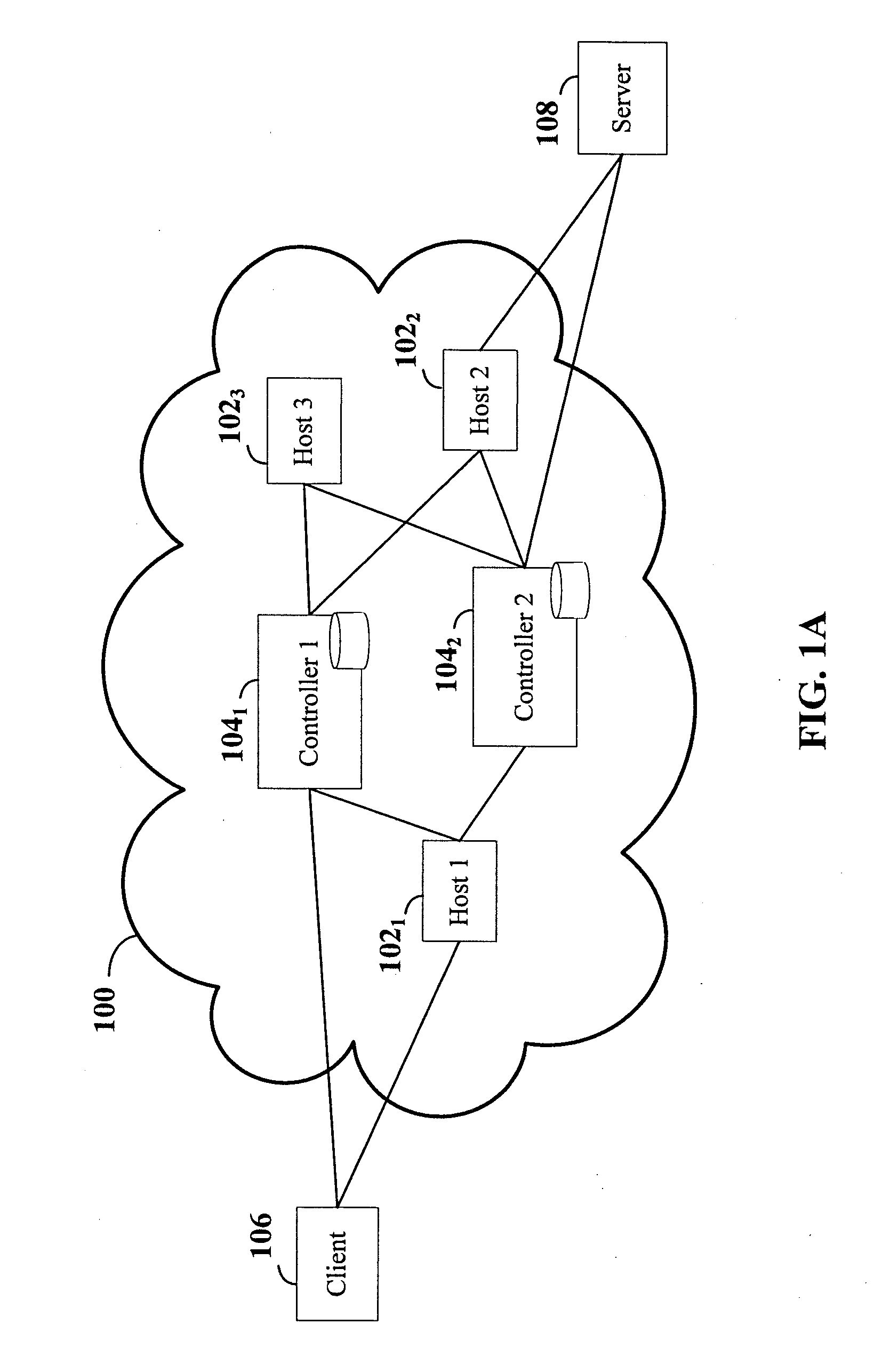 Distributed computer systems with time-dependent credentials