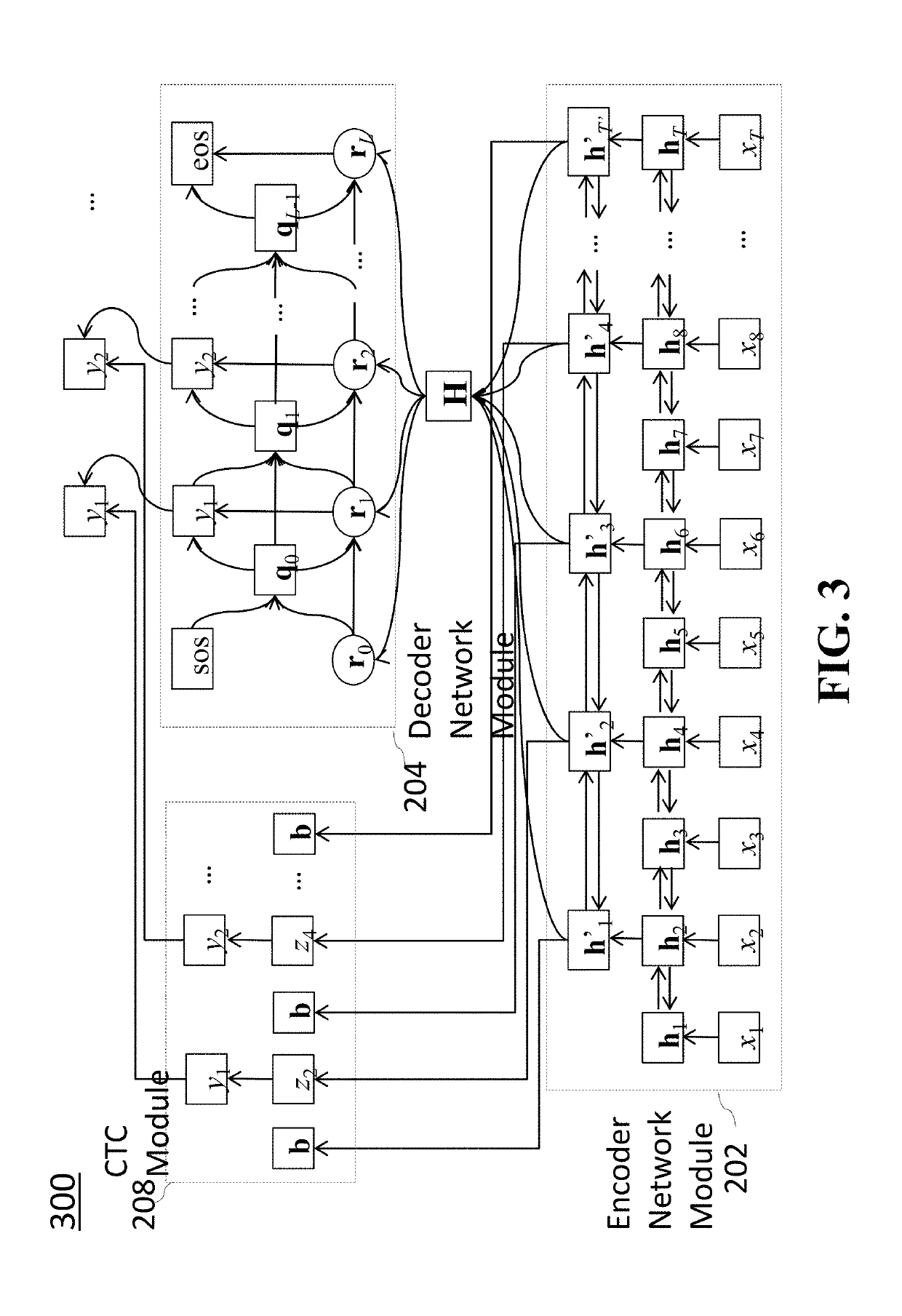 Method and Apparatus for Multi-Lingual End-to-End Speech Recognition