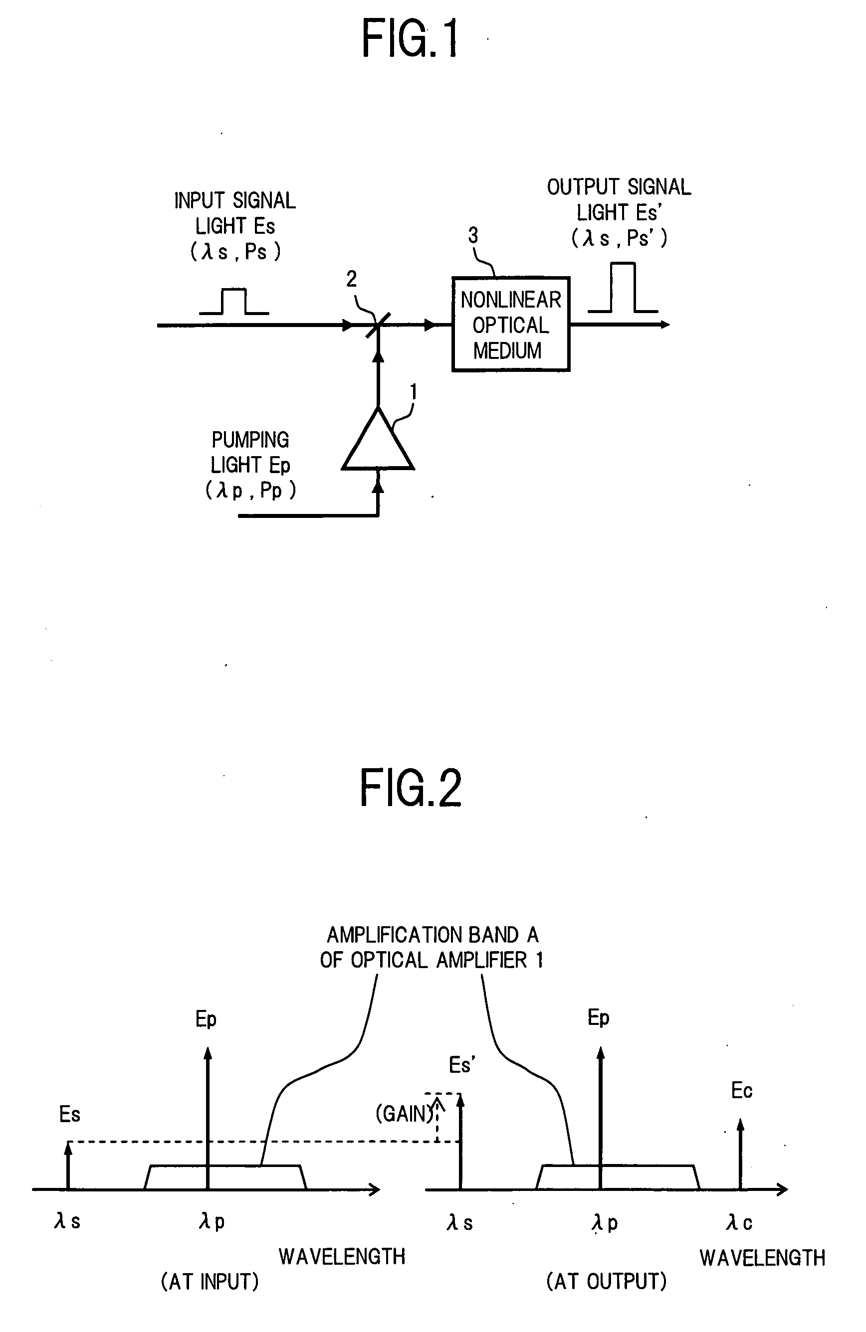 Optical parametric amplifier