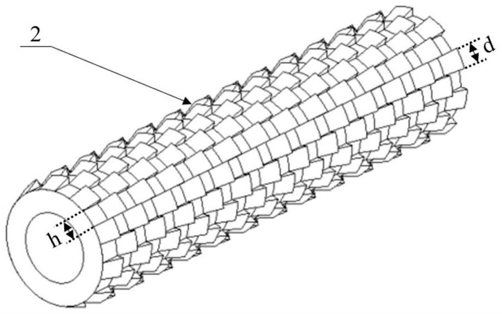 A combination structure of peeling rollers suitable for seed corn