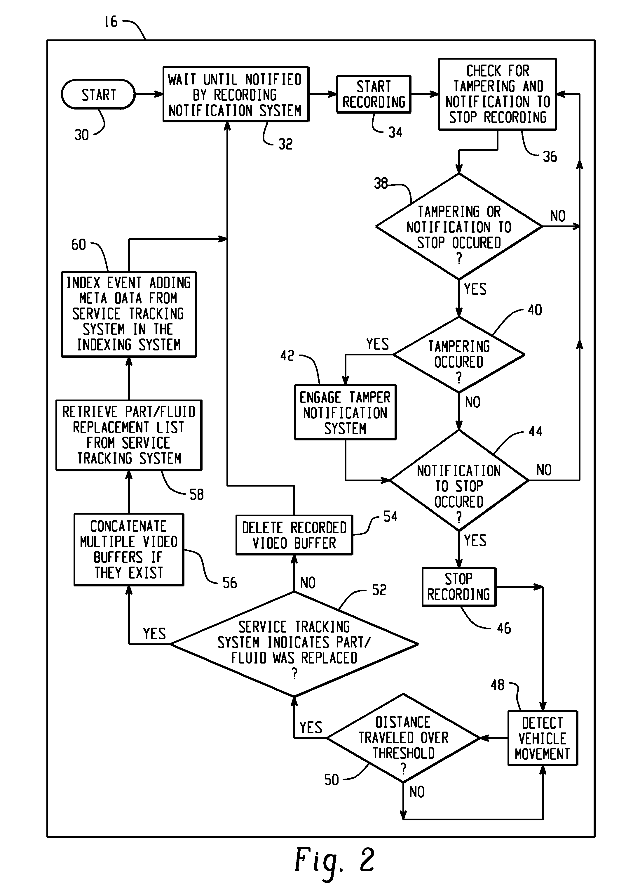 Recording storing, and retrieving vehicle maintenance records