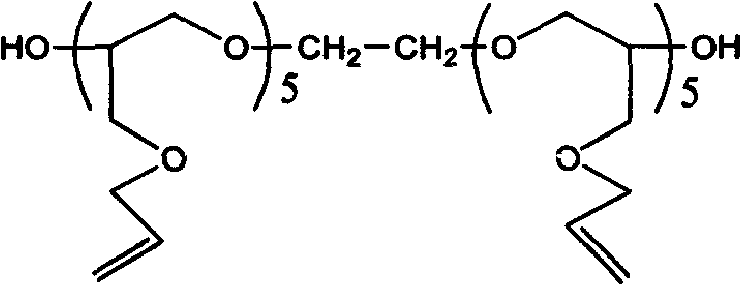 Polyurethane acrylic acid ester and preparation method and application thereof