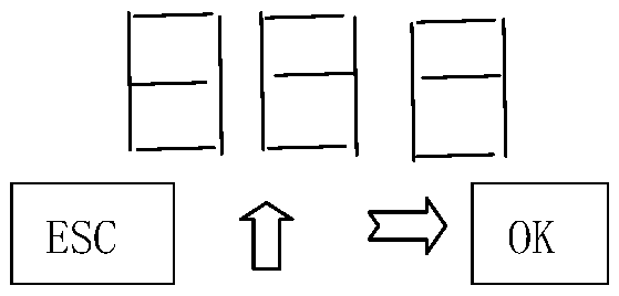 A shared automobile first transaction system