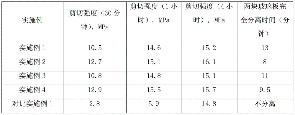 Adhesive able to realize rapid bonding and rapid separation and preparation method thereof