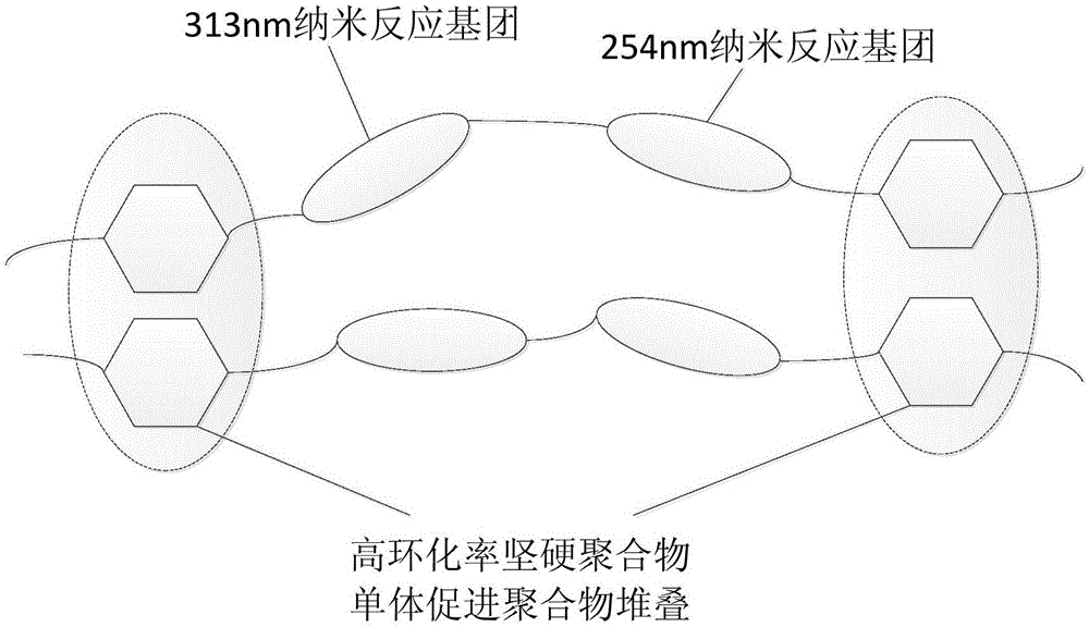 Liquid crystal alignment agent, liquid crystal alignment film, making method of film, panel including film, and device including film