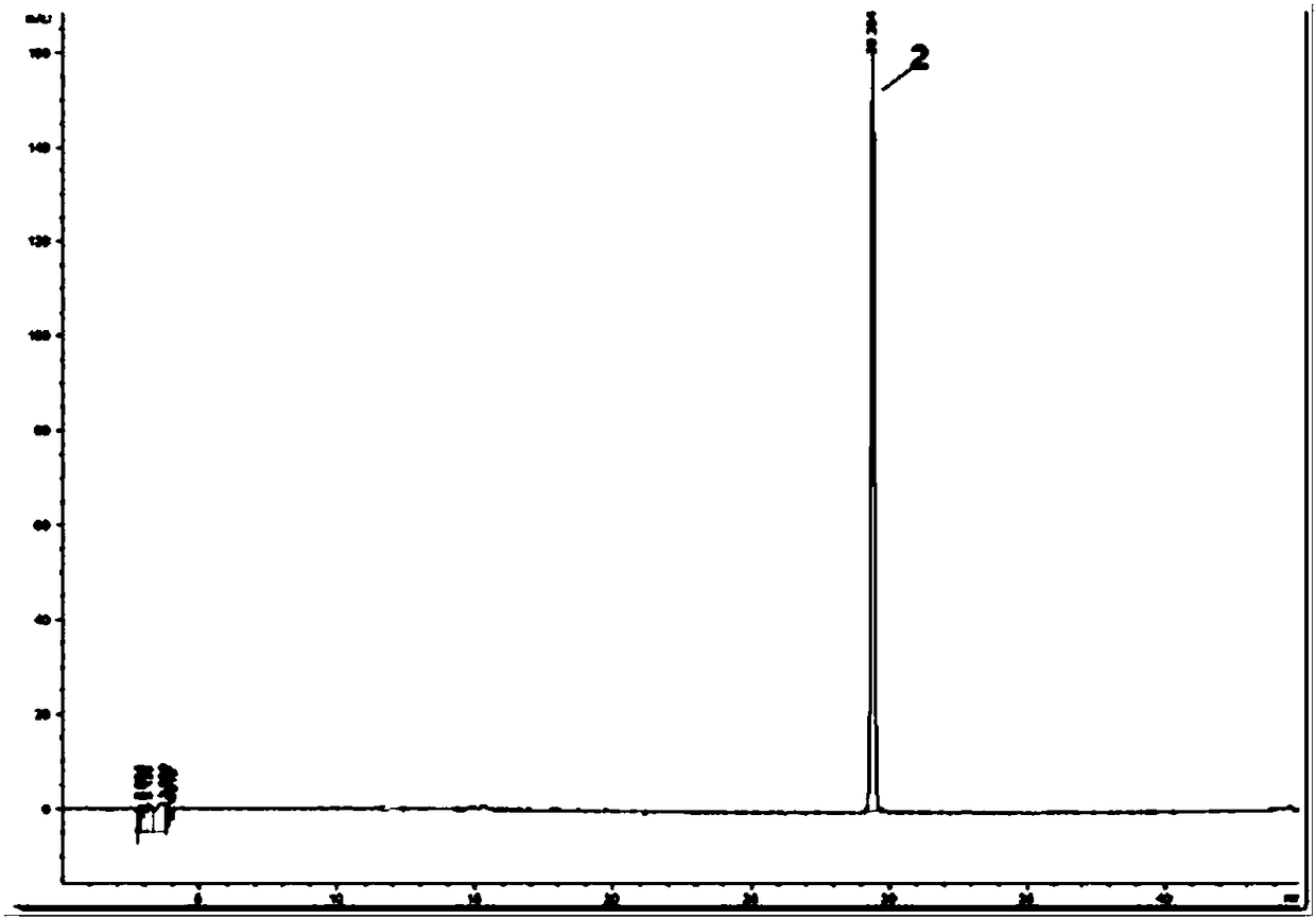 Quality detection method of Dendrobium nobile Lindley