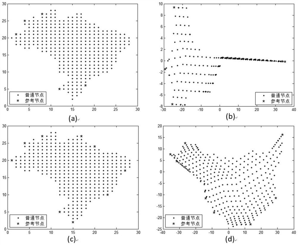 A Method for Generating Topology Maps of Wireless Sensor Networks Based on Multi-Extreme Point Selection