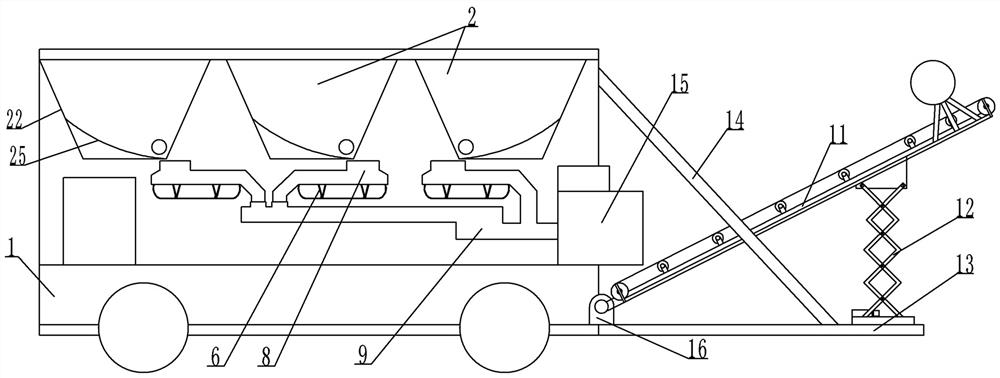 Coal blender