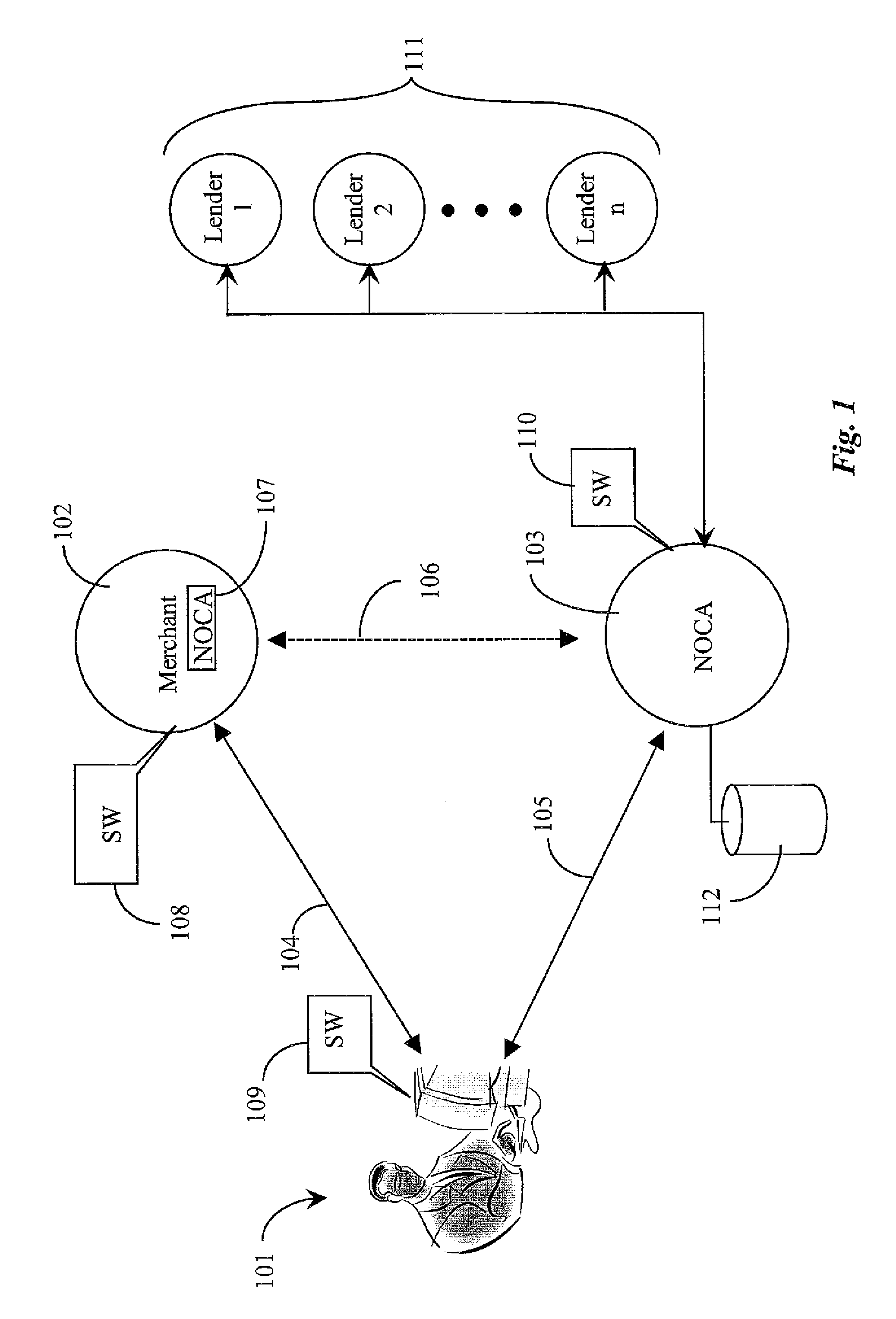 Credit and transaction systems