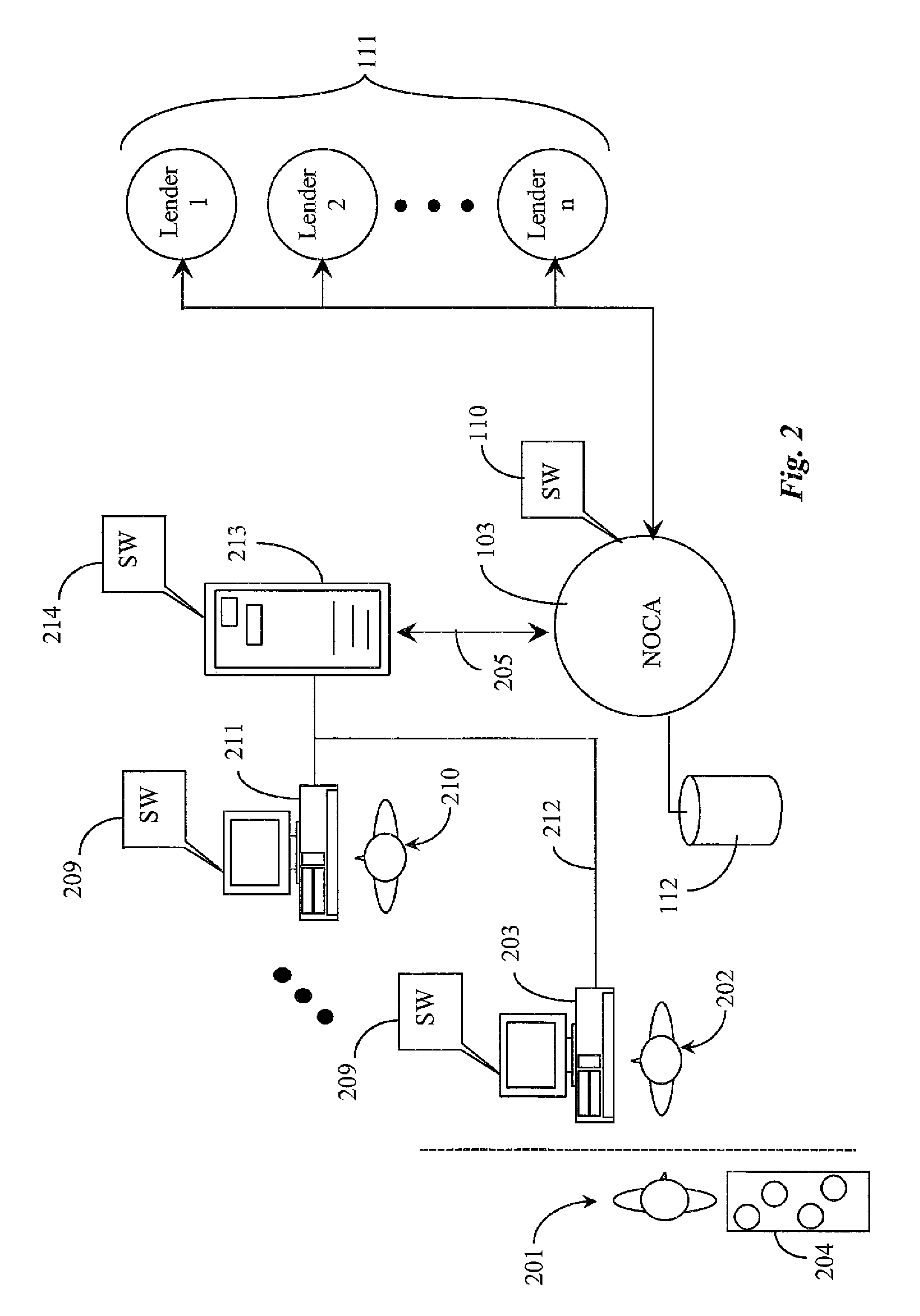 Credit and transaction systems