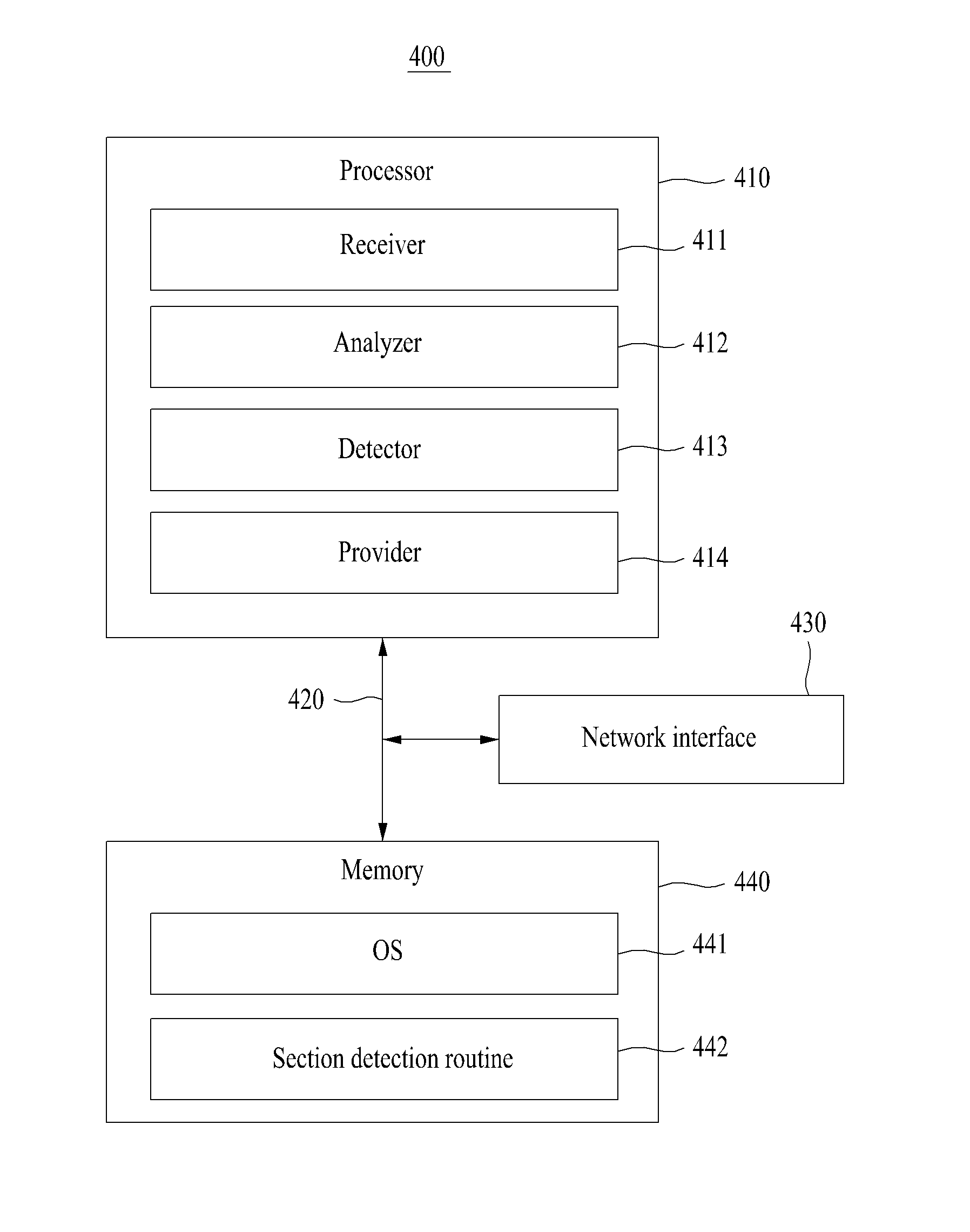 Method and system for automatically detecting control section