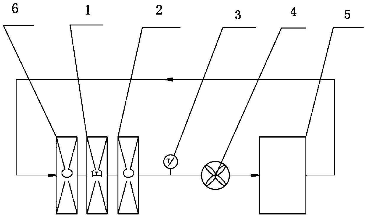 Water-cooled closed sludge drying system and temperature control method thereof