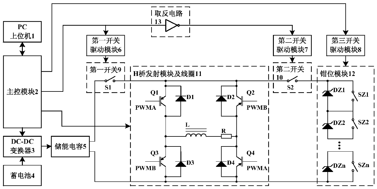 Short dead zone magnetic resonance emission device and control method based on wide configuration harmony