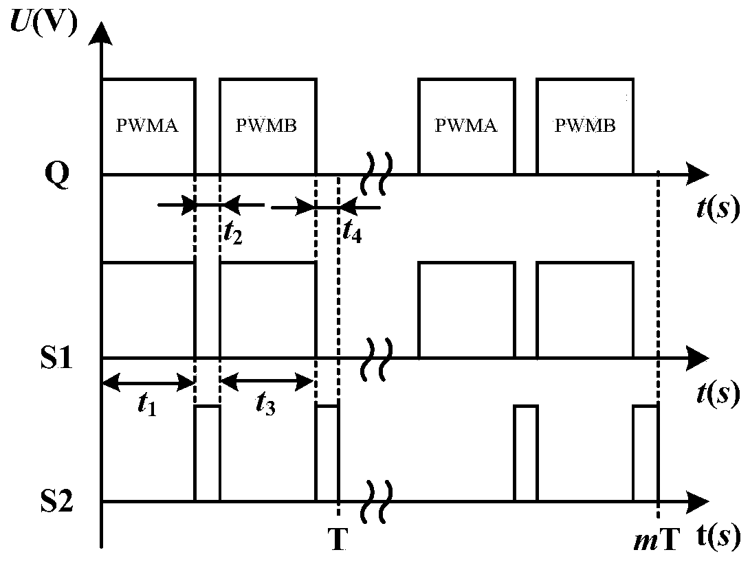 Short dead zone magnetic resonance emission device and control method based on wide configuration harmony