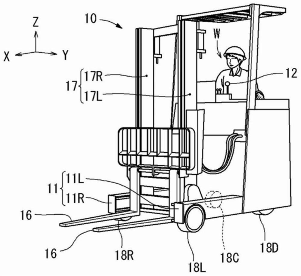 Battery powered industrial vehicles