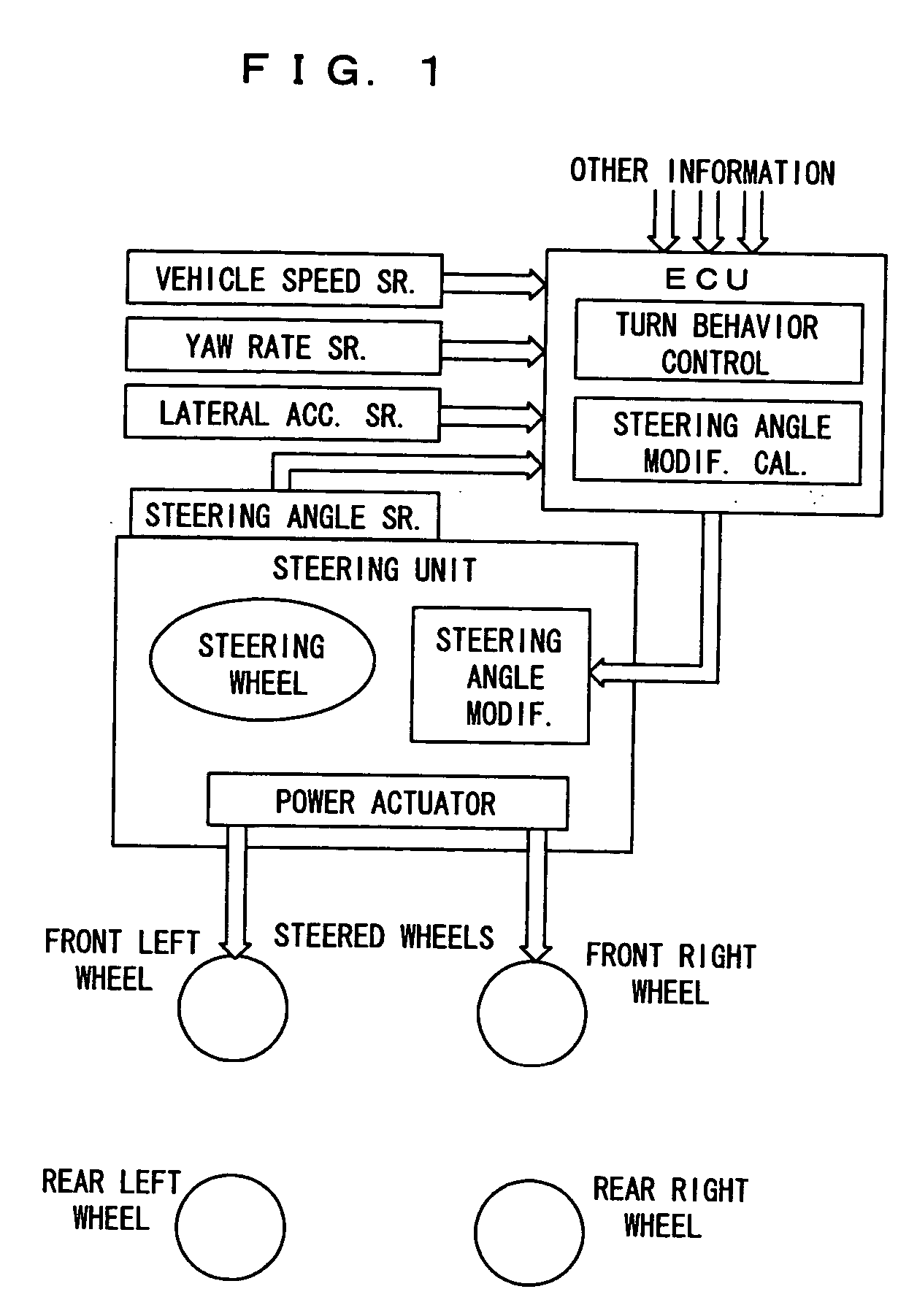 Vehicle counting counter-steer operation by driver in oversteer suppress control