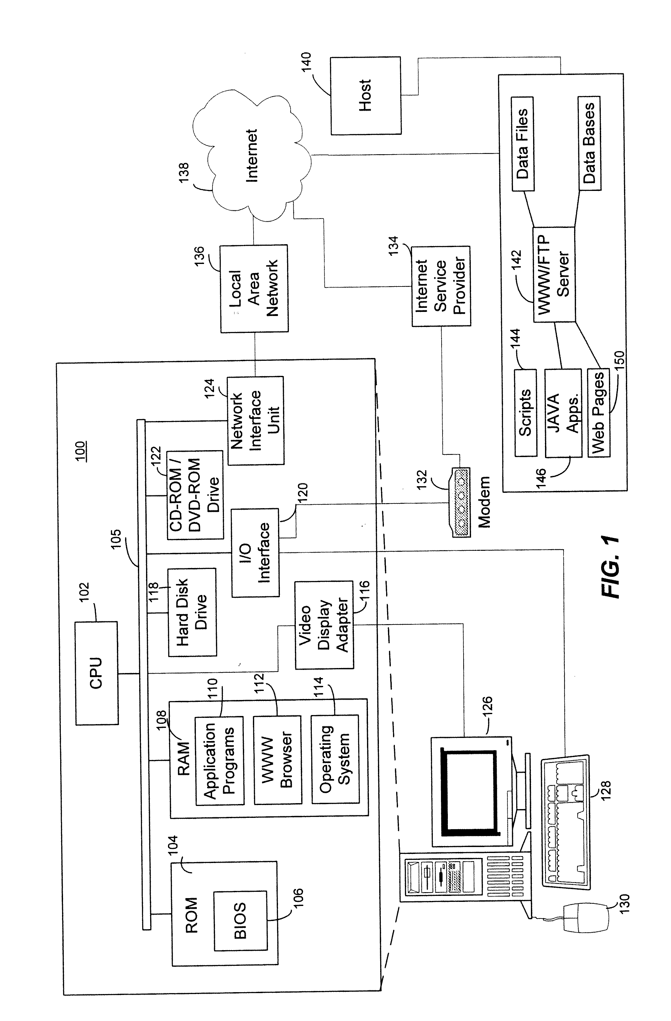 Method and System for Managing Computer Security Information