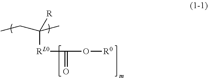 Radiation-sensitive resin composition, method for forming resist pattern, and polymer and compound