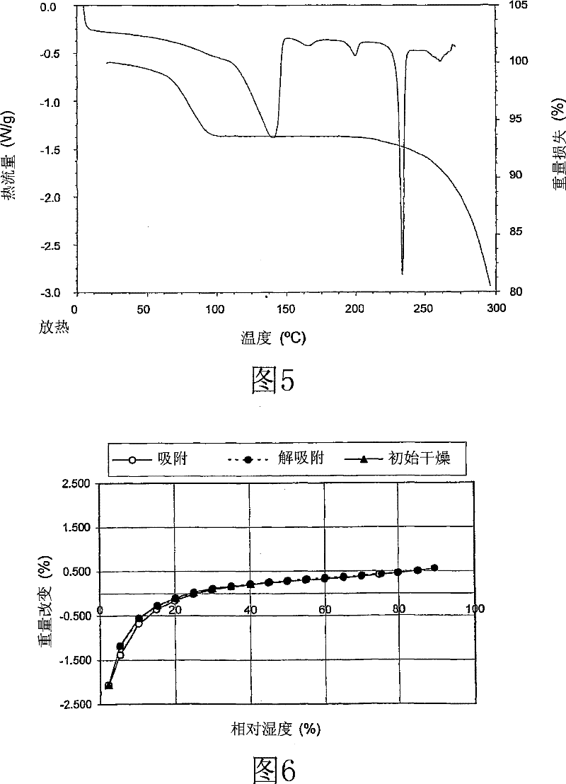 Crystalline form of a quinolinone-carboxamide compound