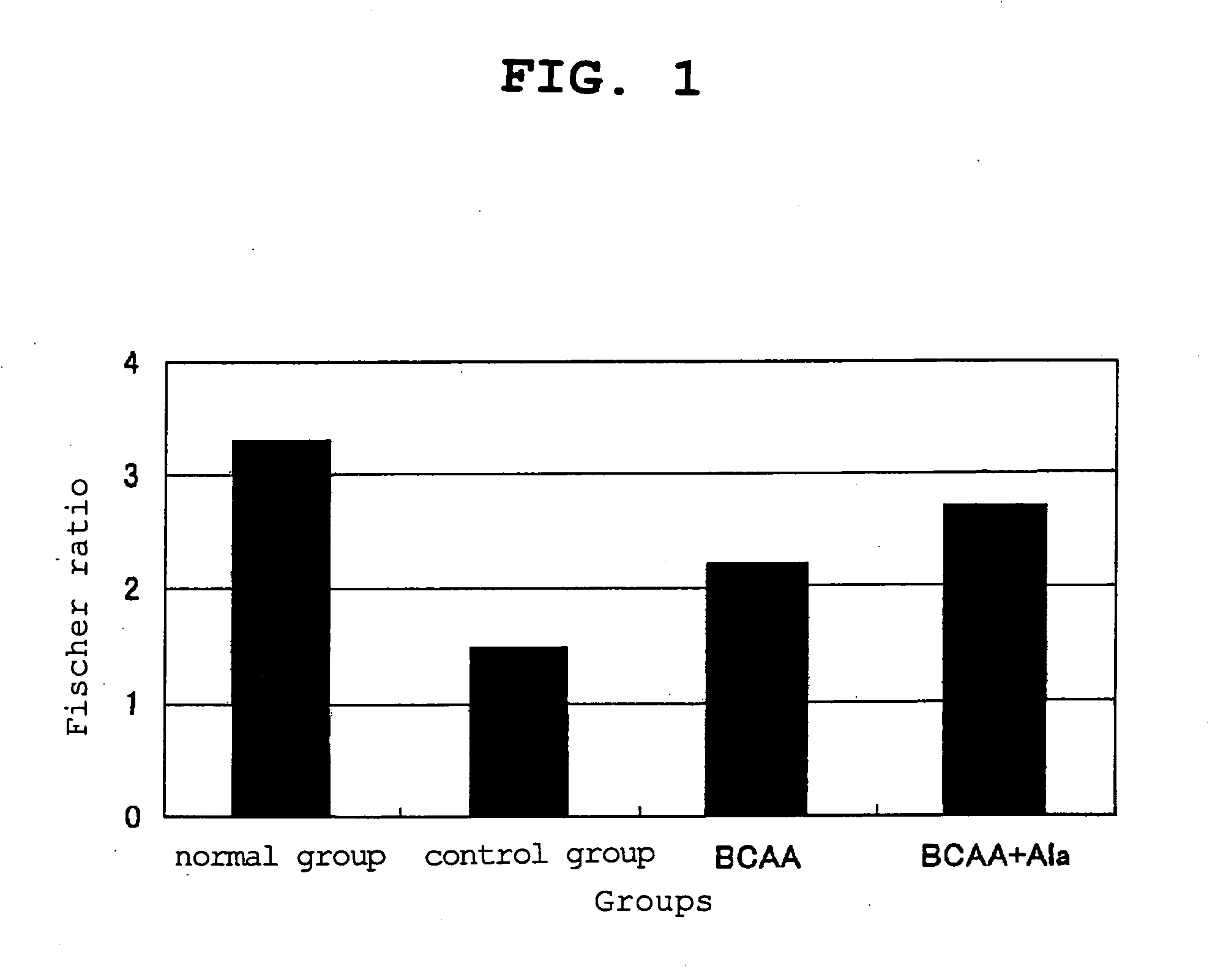 Therapeutic agent for hepatic disease