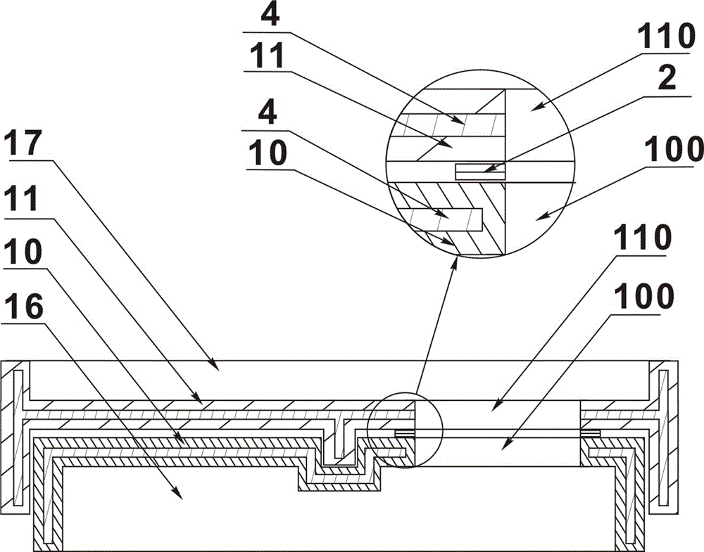 Sealing device