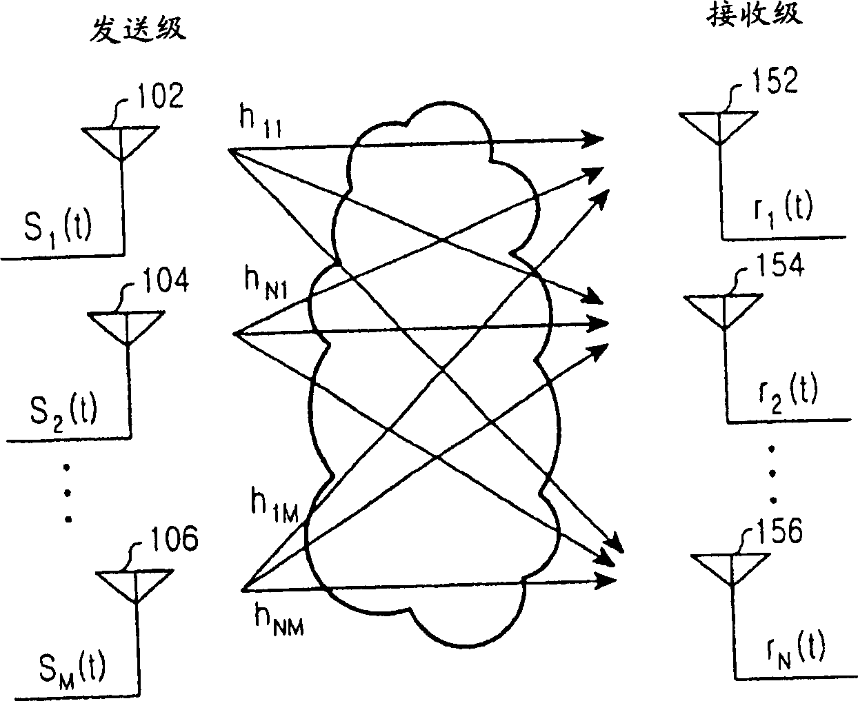 Apparatus and method for high-speed data communication