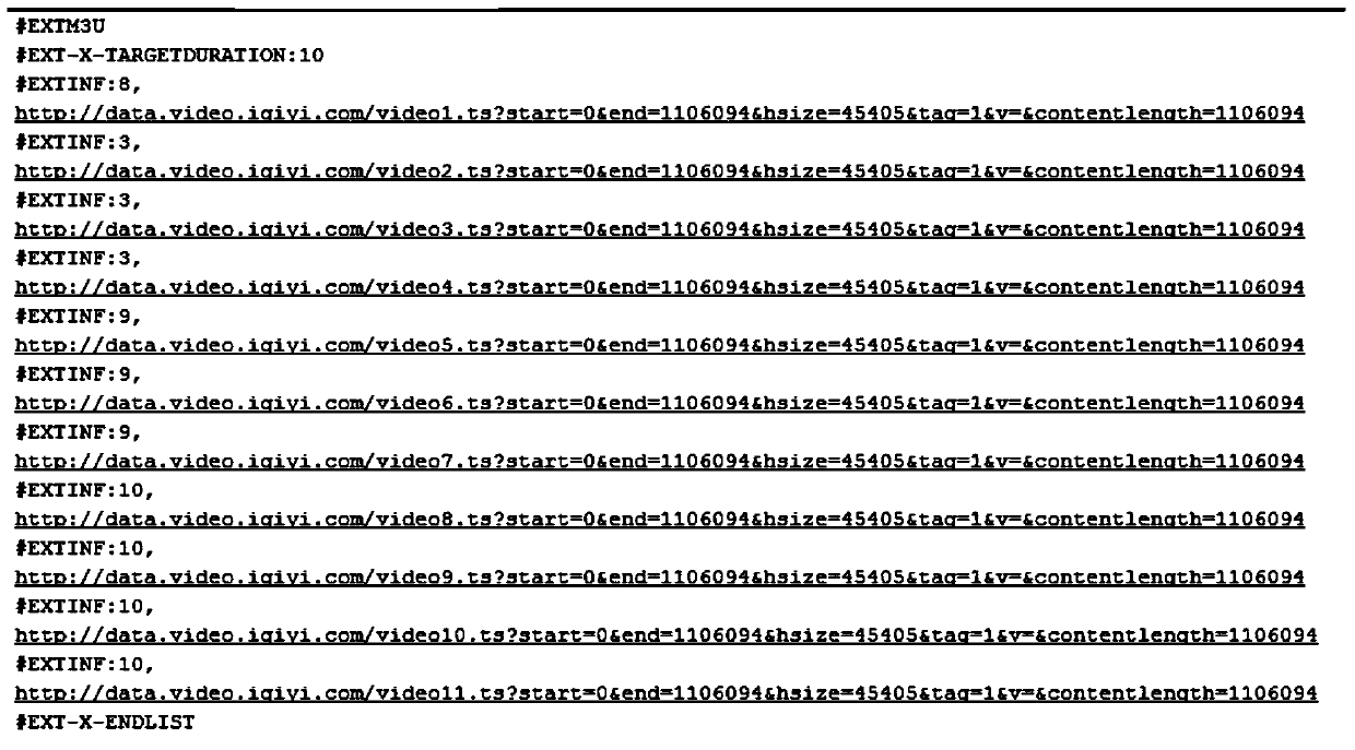 Method and device for downloading media data