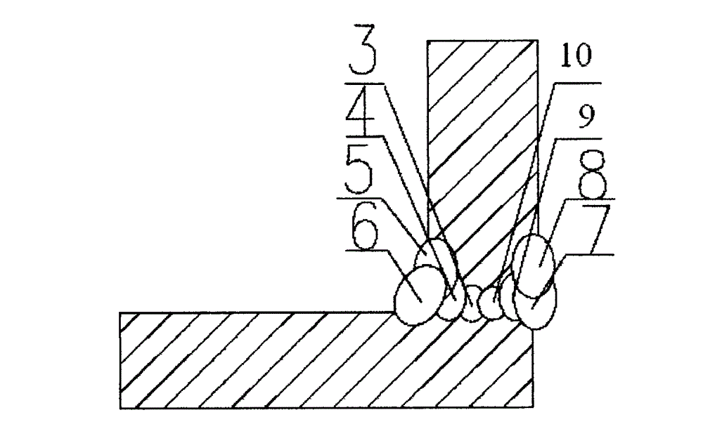 Manufacturing process for three girders of subway