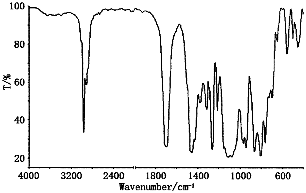 Tris(dimethylhalopropoxysilyloxyhalopropyl) isocyanurate compound and preparation method thereof