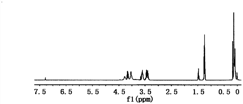 Tris(dimethylhalopropoxysilyloxyhalopropyl) isocyanurate compound and preparation method thereof