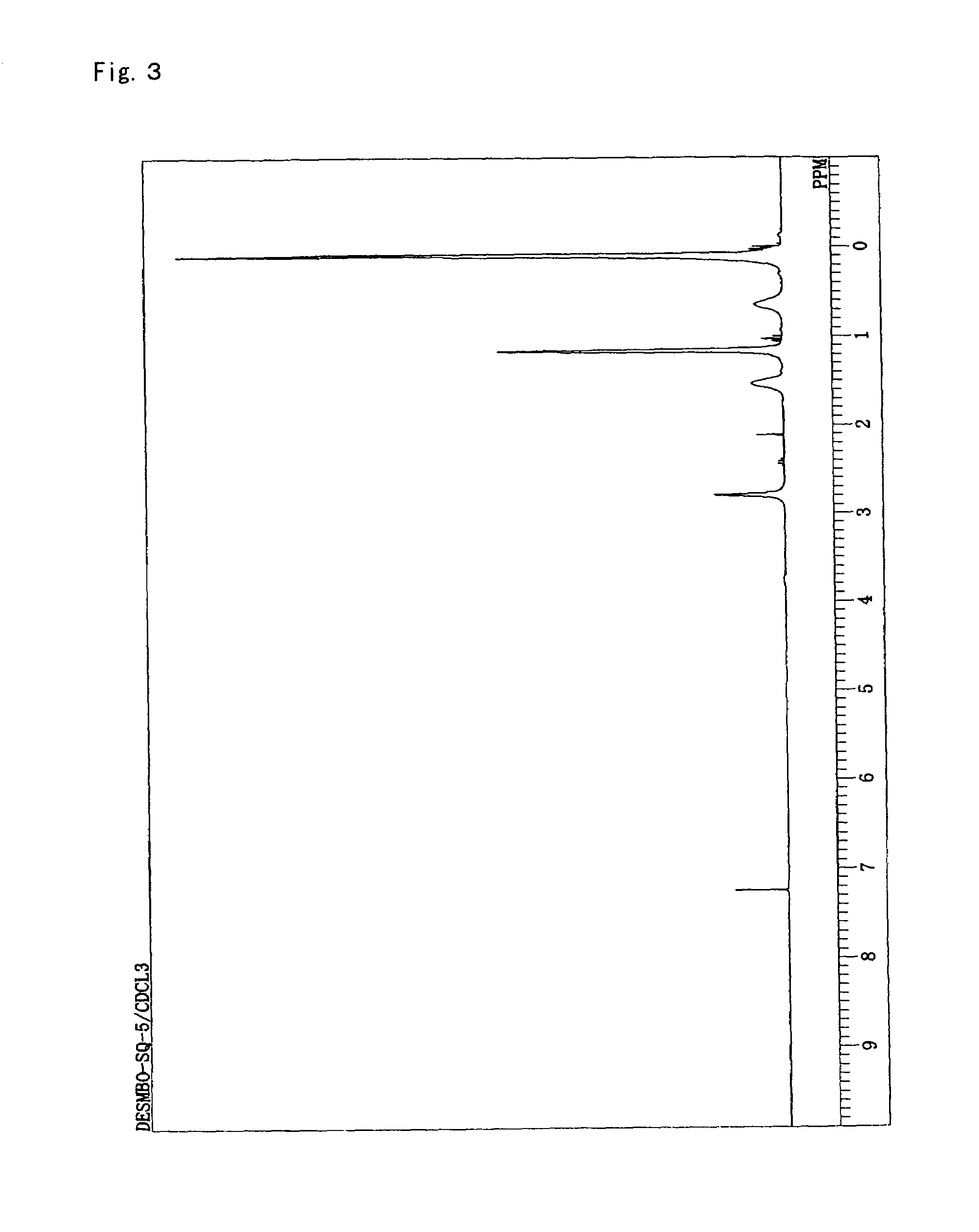 Method for producing cyclic organic silicon compound and organic silicon resin having alcoholic hydroxyl group