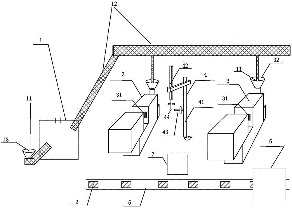 Automatic injection-molding production system and intelligent production method