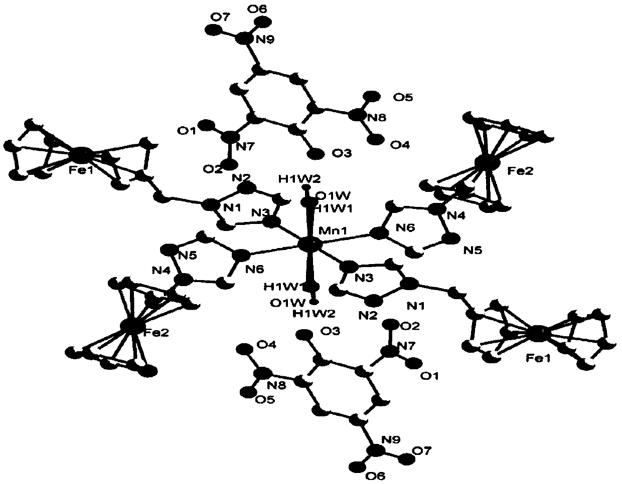 Ferrocene ion-type high-nitrogen metal complex and preparation method thereof