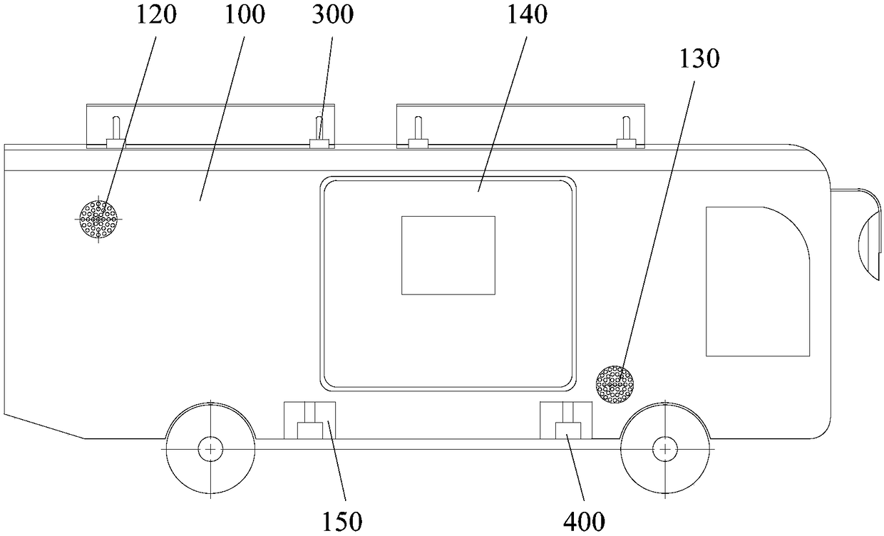 Recreational vehicle