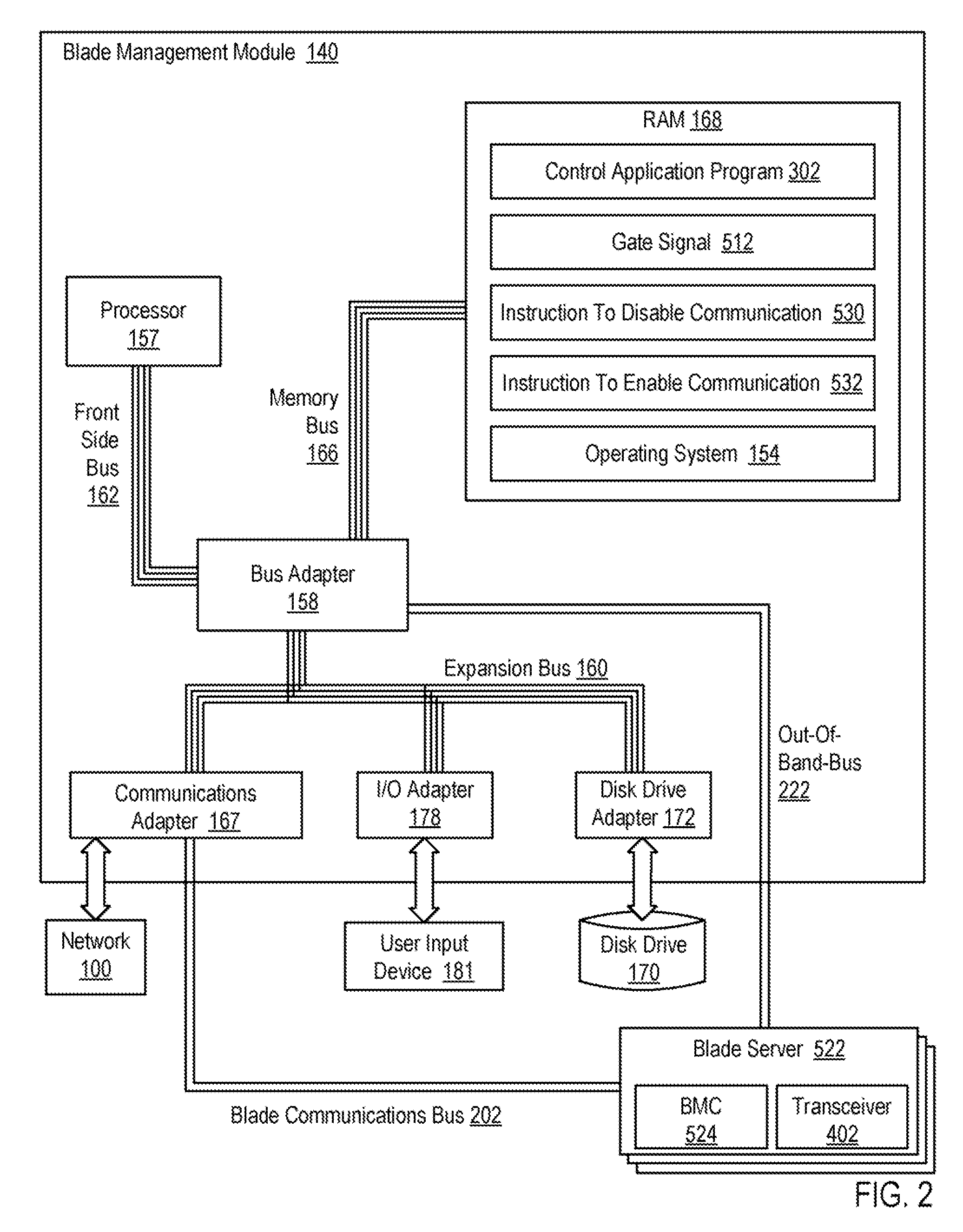 Resetting a Hypertransport Link in a Blade Server