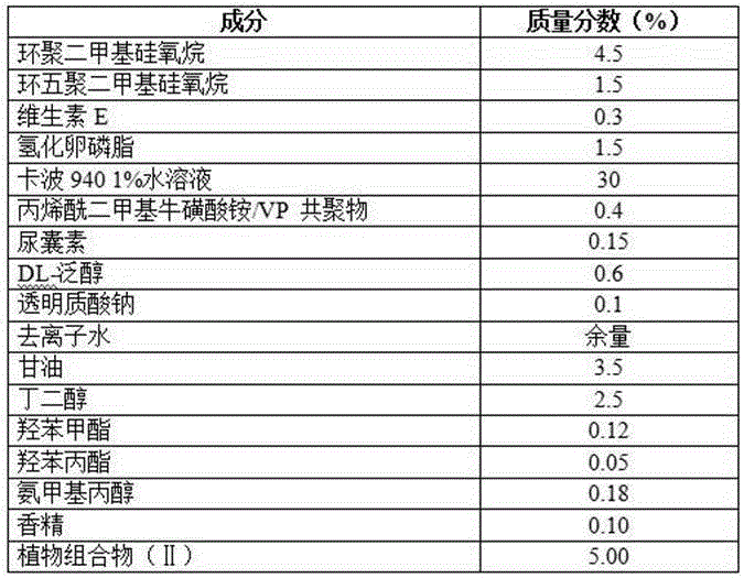 Plant composition with efficacy of whitening skin and applications of plant composition in cosmetics