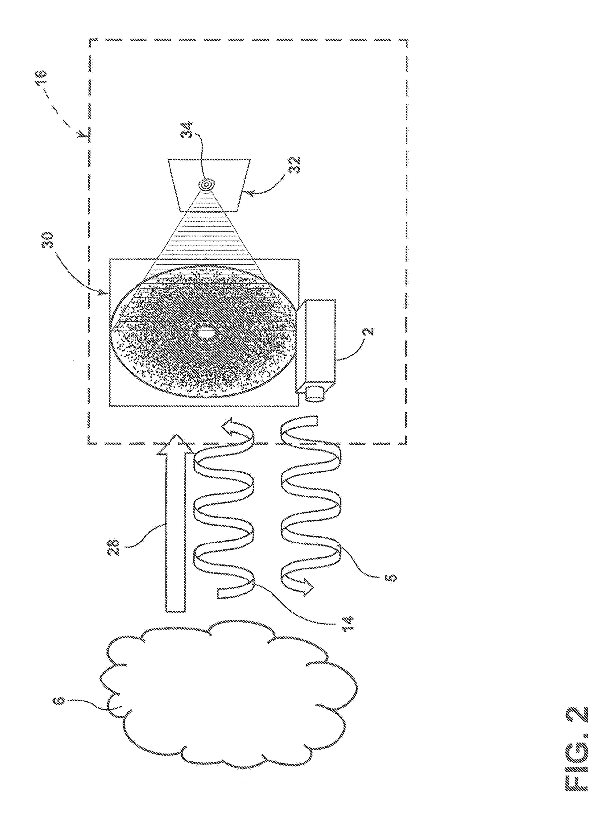 Lidar System Noise Reduction Combining Circular Polarization Laser Output with Photon Sieve Optics in the Receiver