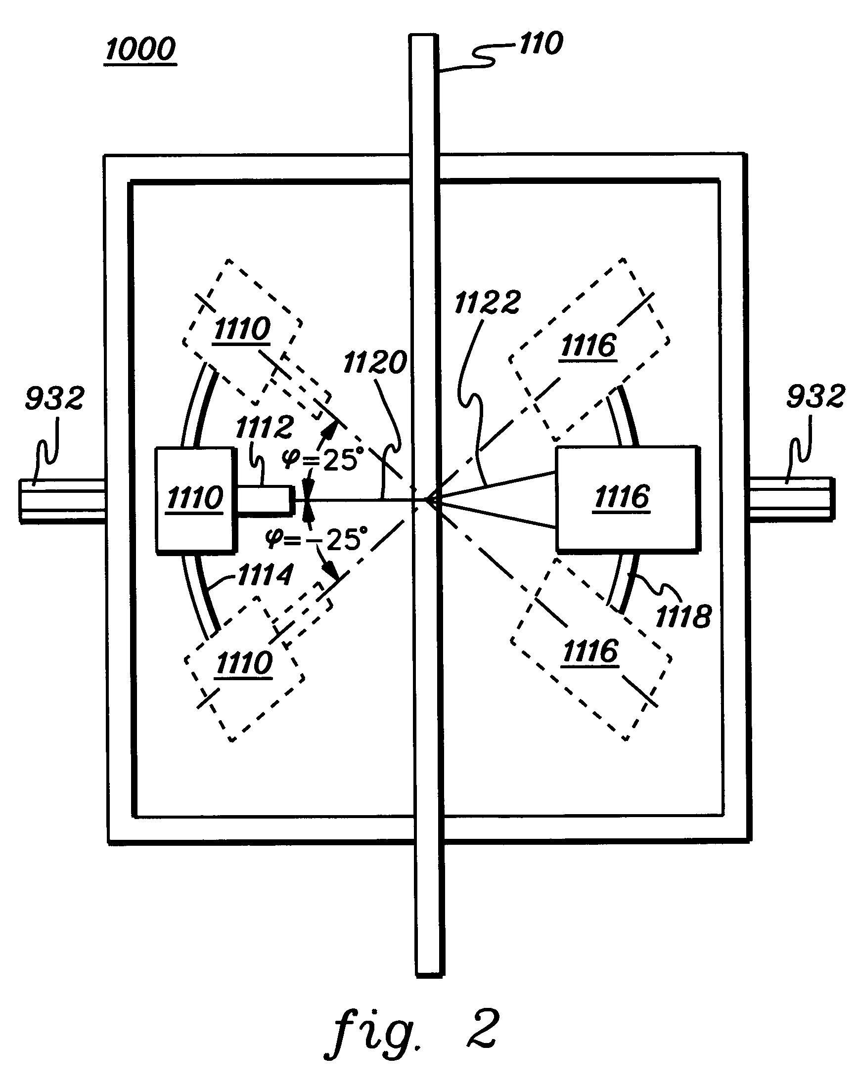 Method and system for X-ray diffraction measurements using an aligned source and detector rotating around a sample surface