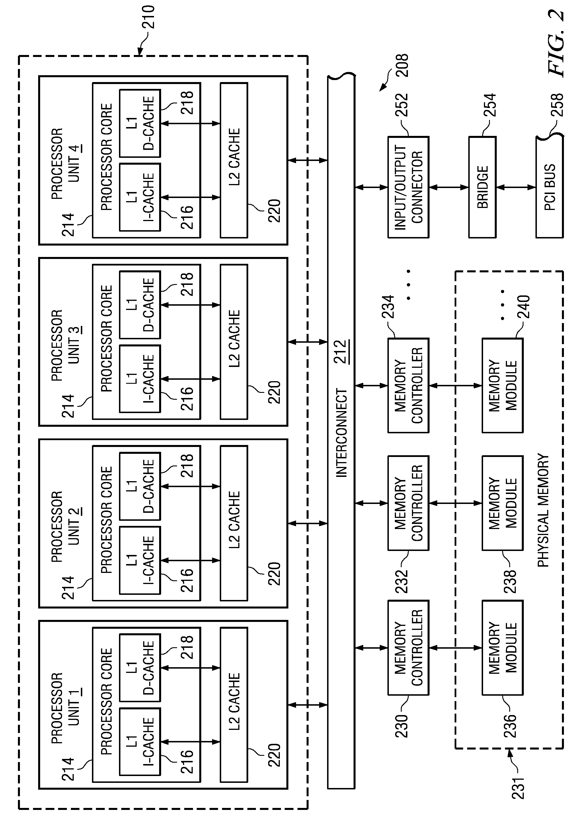 Performing setup operations for receiving different amounts of data while processors are performing message passing interface tasks