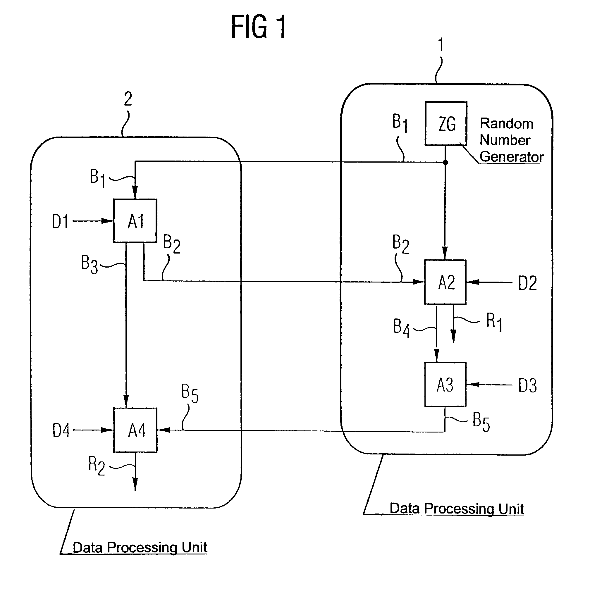 Method and configuration for mutual authentication of two data processing units