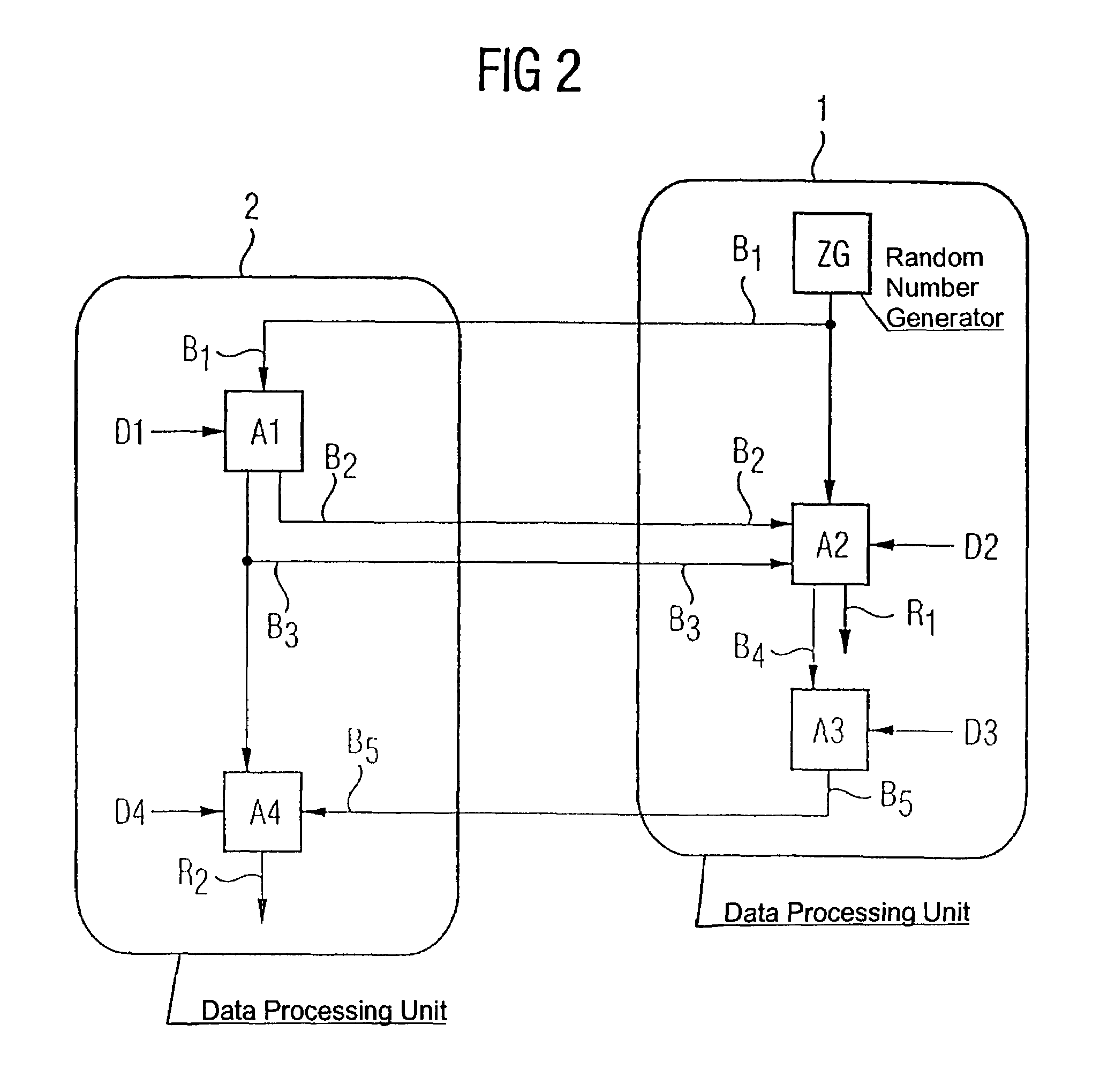 Method and configuration for mutual authentication of two data processing units