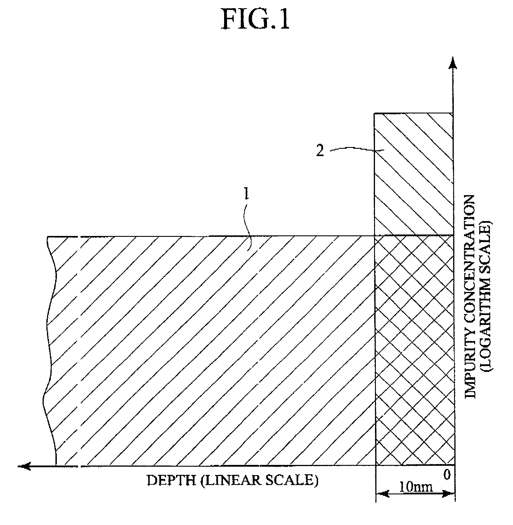 Semiconductor device and method of manufacturing the same