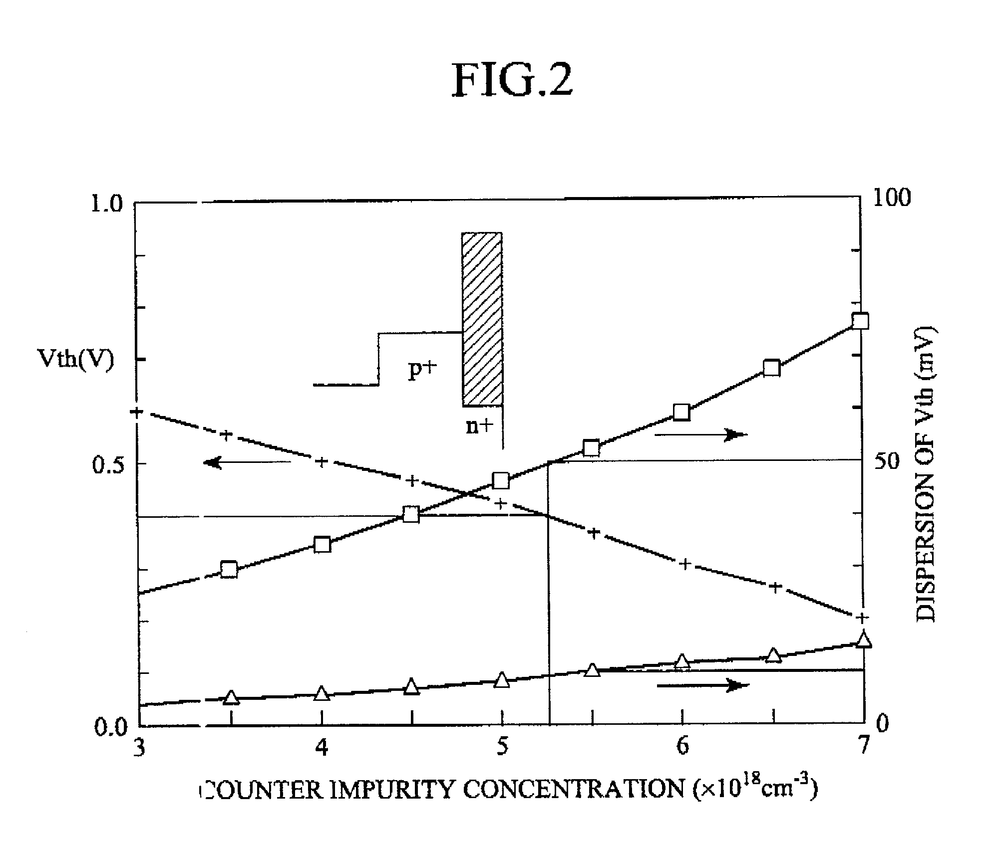 Semiconductor device and method of manufacturing the same