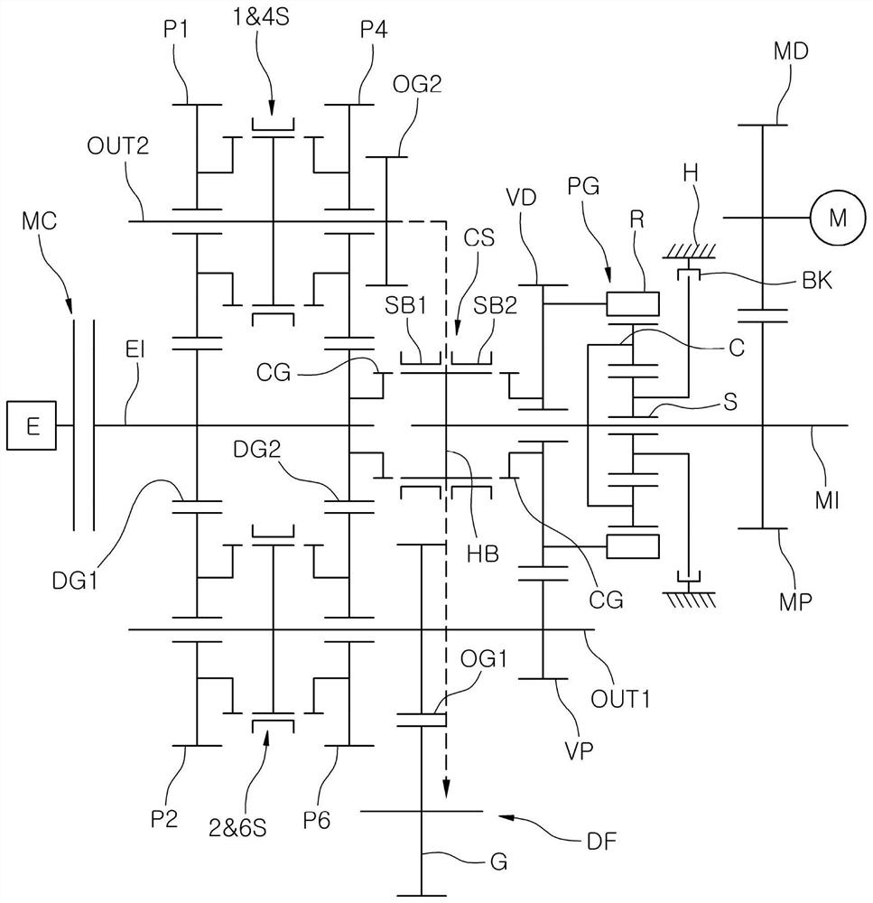 Hybrid powertrain for vehicles