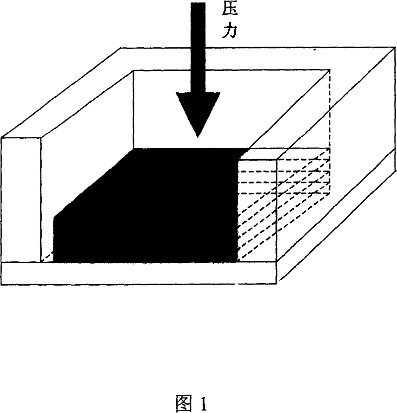 Direct bonding method for indium phosphide and gallium arsenide materials