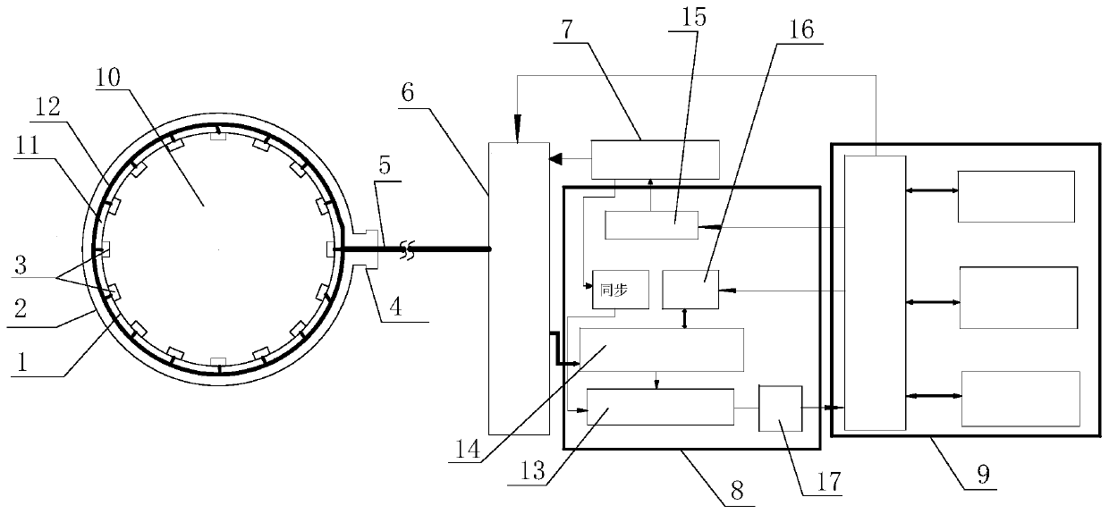 Mine coal dust concentration dynamic detection system and coal dust concentration dynamic monitoring method