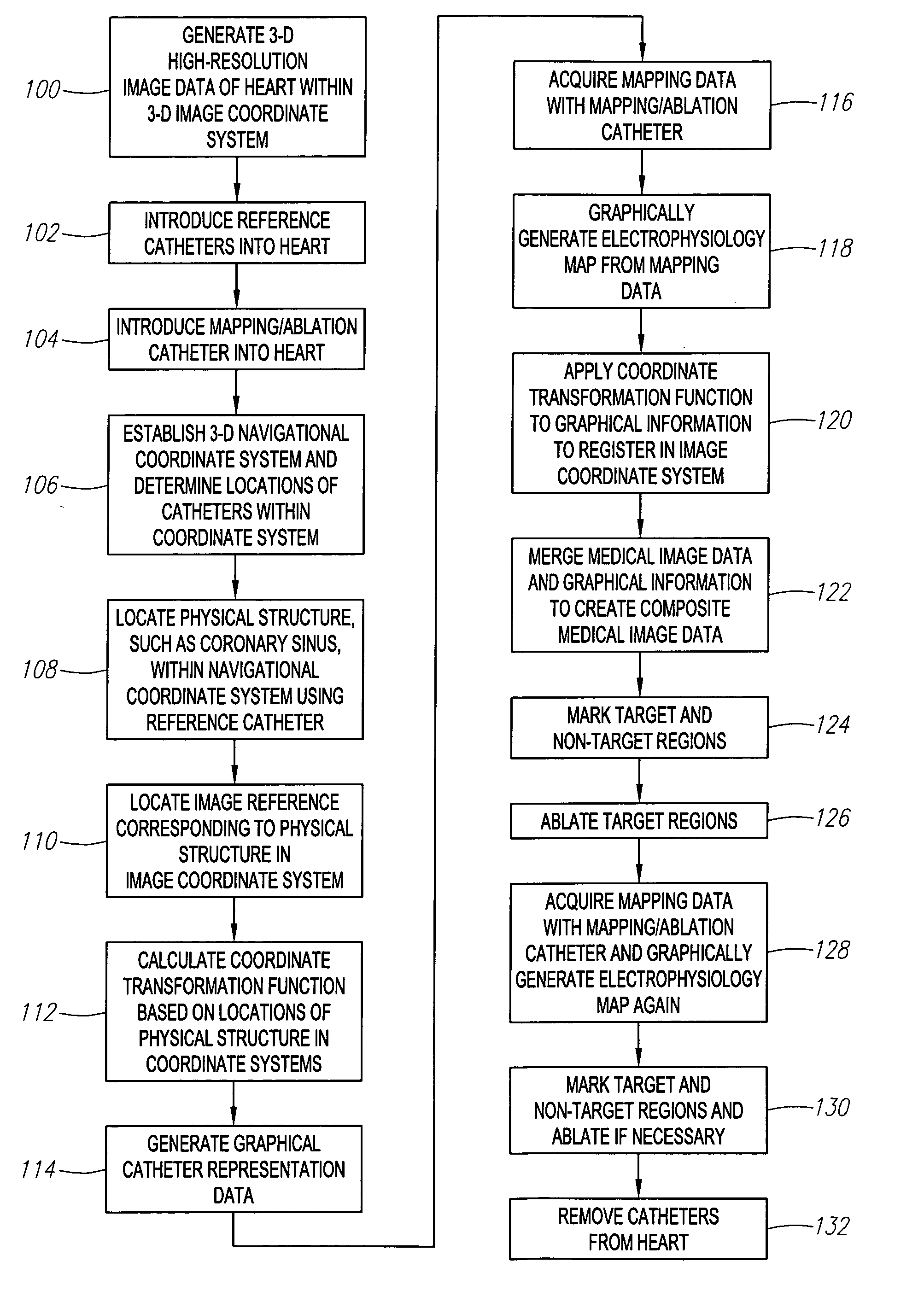 Method and system for registering an image with a navigation reference catheter
