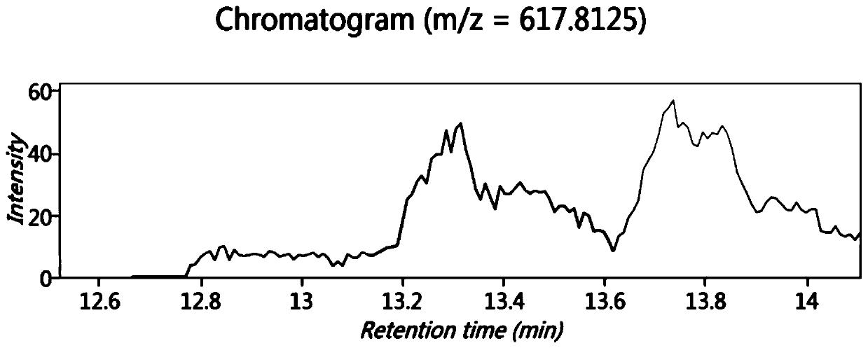 A kind of bioactive polypeptide pmigvnqelay and its preparation method and application