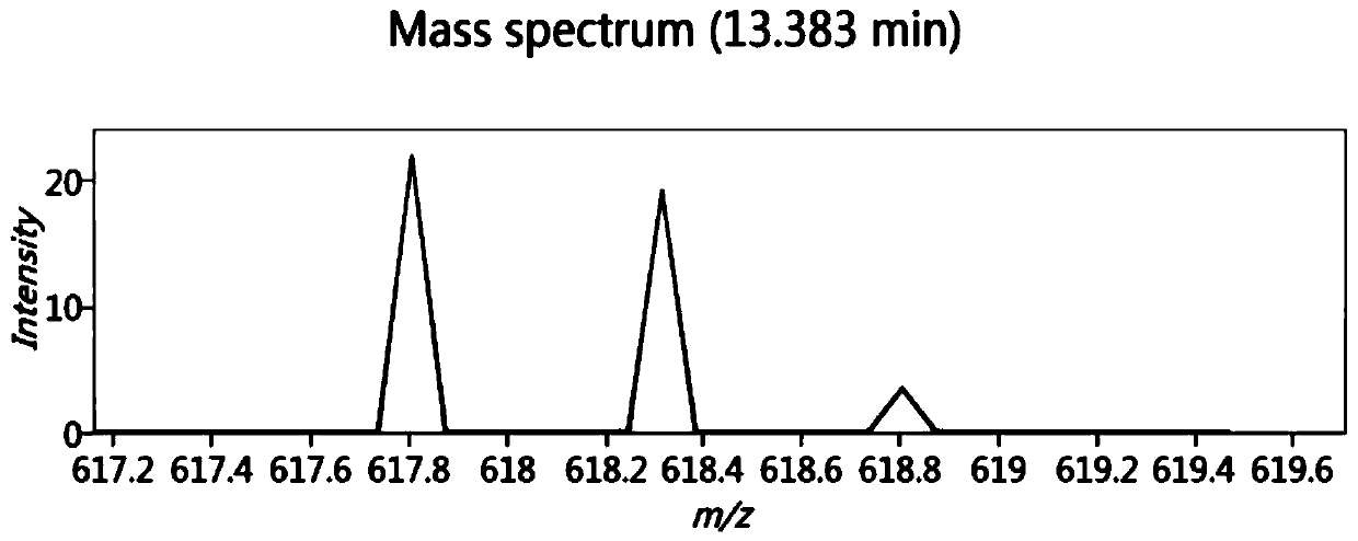 A kind of bioactive polypeptide pmigvnqelay and its preparation method and application